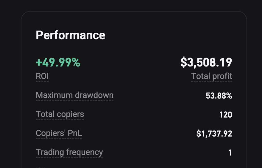 From Zero to Monthly Yield: The "Low-Risk" Copy Trading Blueprint for Complete Beginners